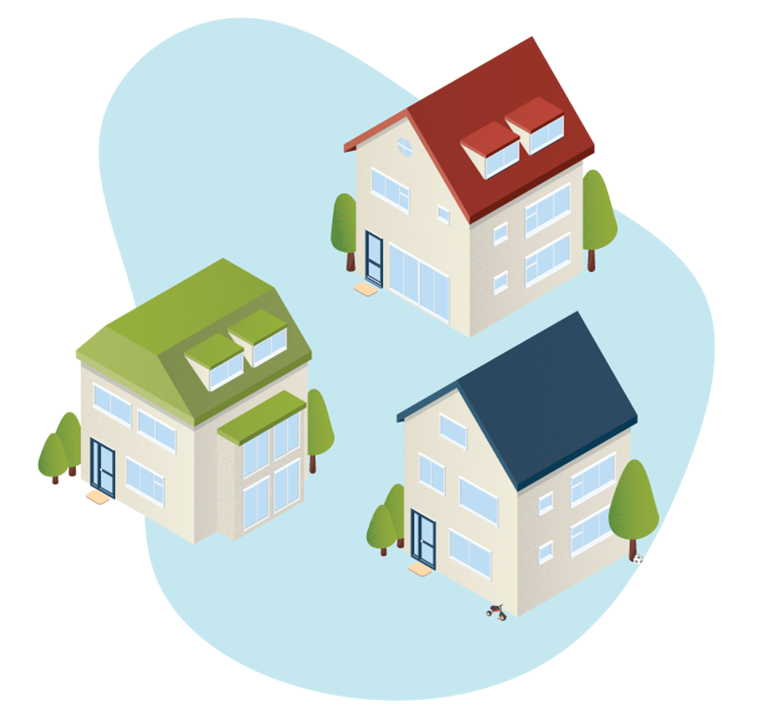 Houses